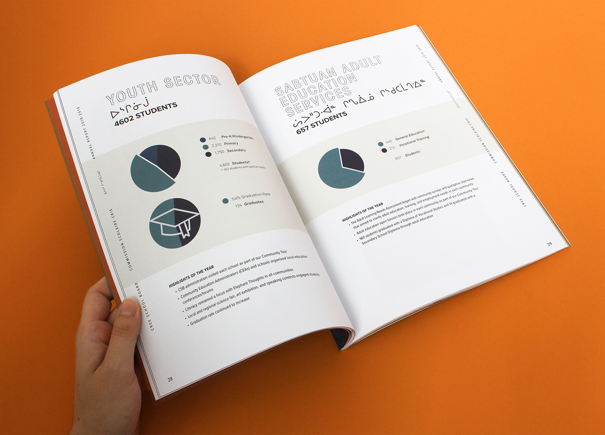 CSB_201819_Body-5 A hand holds open a booklet displaying charts and text about youth and adult education sectors on a flat orange surface. The pages feature pie charts and statistics, with some headings in English and Inuktitut syllabics.