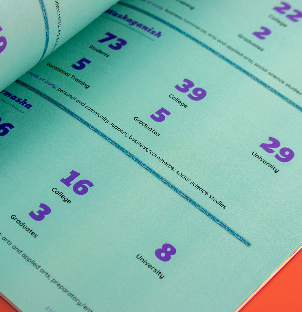 CSB202425-1043×1079-2 CSB202425-1043×1079-2