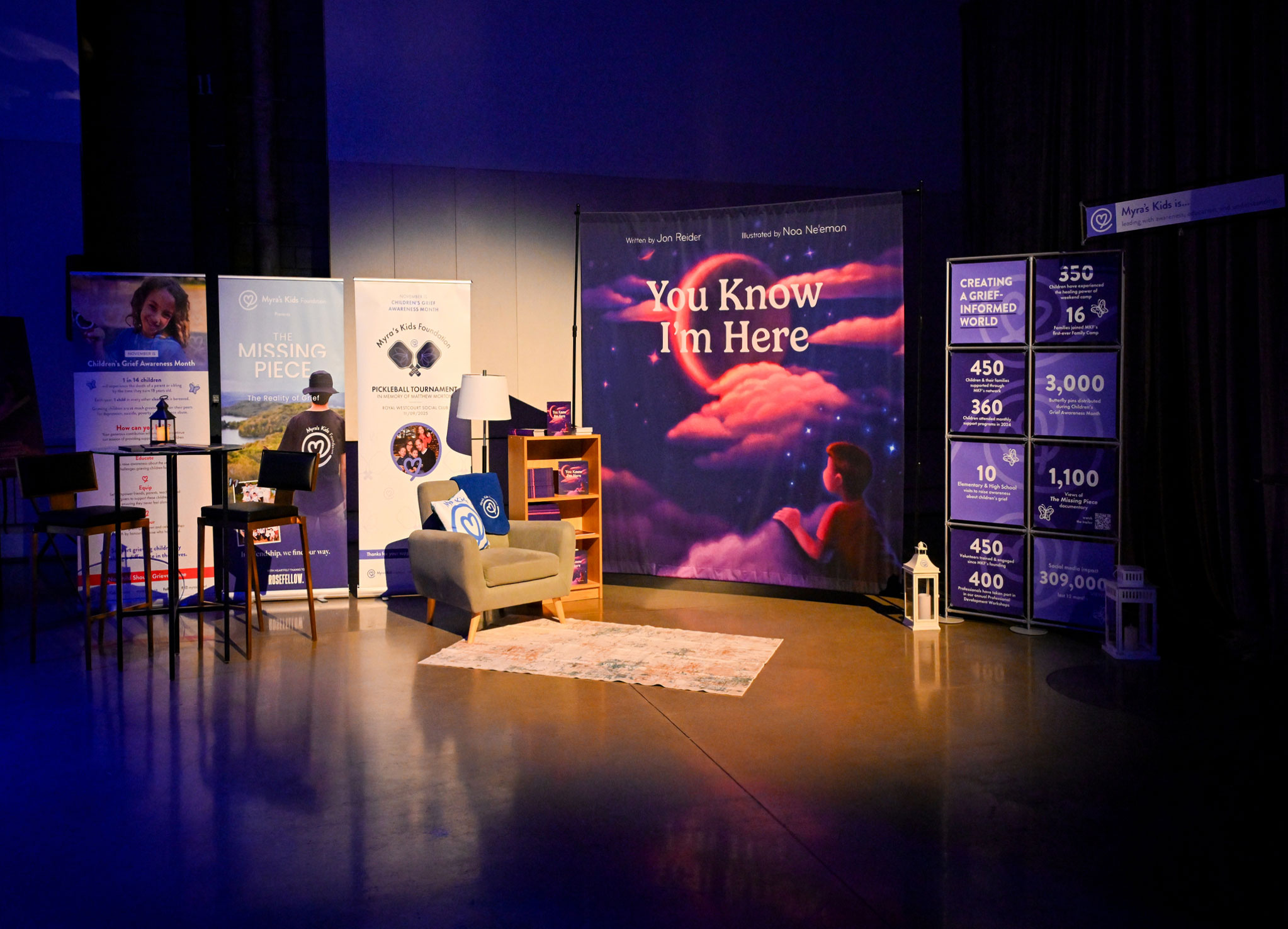 MyrasKidsFoundation_Ignite-1 MyrasKidsFoundation_Ignite-1